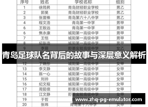 青岛足球队名背后的故事与深层意义解析