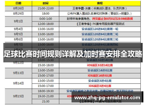 足球比赛时间规则详解及加时赛安排全攻略