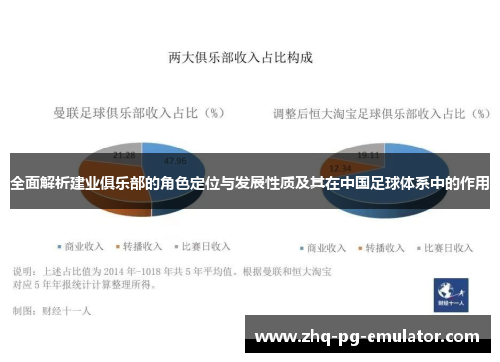 全面解析建业俱乐部的角色定位与发展性质及其在中国足球体系中的作用 全面解析建业俱乐部的角色定位与发展性质及其在中国足球体系中的作用