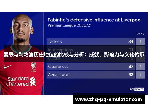 曼联与利物浦历史地位的比较与分析：成就、影响力与文化传承