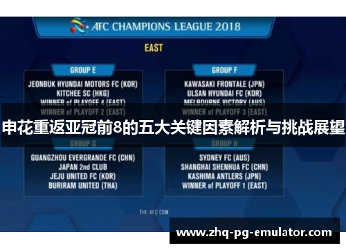 申花重返亚冠前8的五大关键因素解析与挑战展望