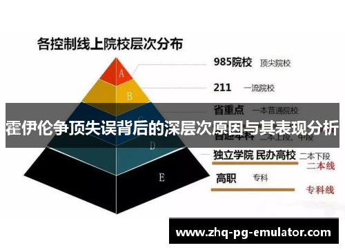 霍伊伦争顶失误背后的深层次原因与其表现分析