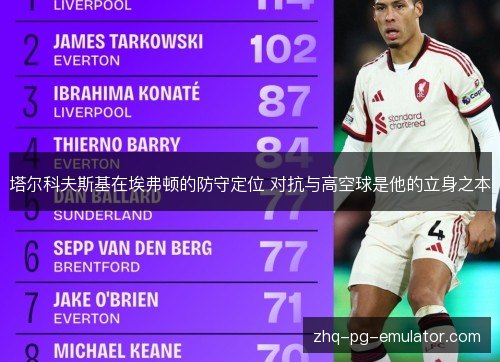 塔尔科夫斯基在埃弗顿的防守定位 对抗与高空球是他的立身之本 塔尔科夫斯基在埃弗顿的防守定位 对抗与高空球是他的立身之本
